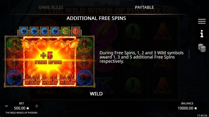 Additional Free Spins