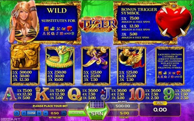 Slot game symbols paytable.