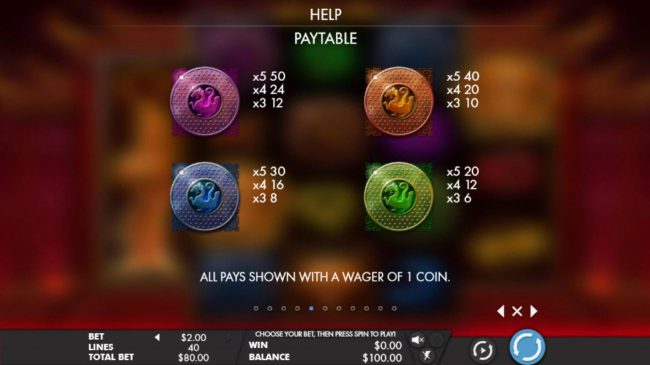 High value slot game symbols paytable