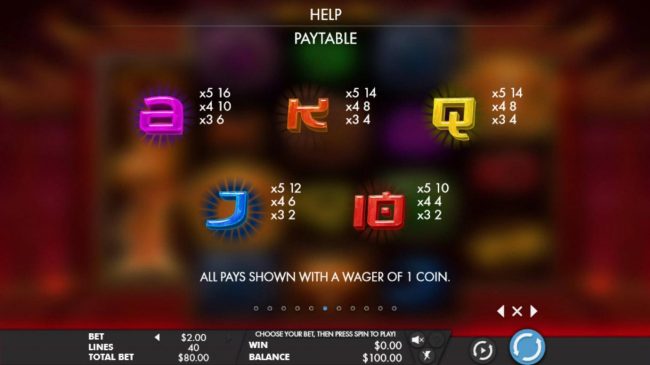 Low value game symbols paytable