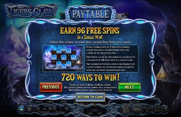 Free Spins Rules