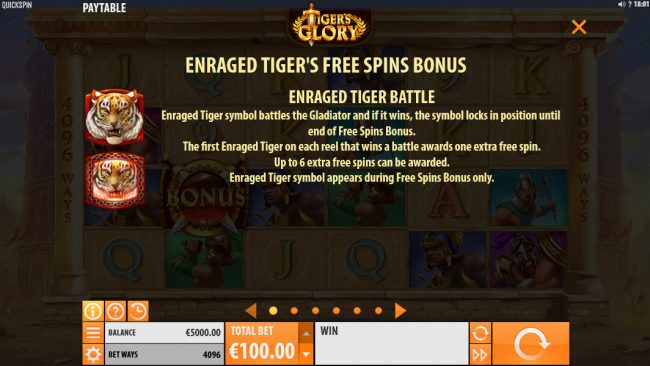 Free Spins Rules