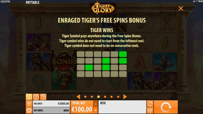 Free Spins Rules