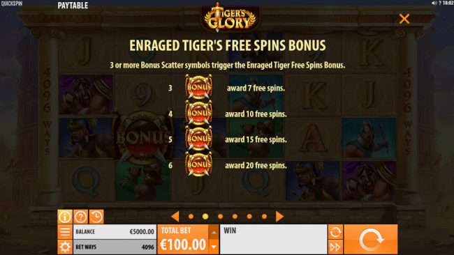 Free Spins Rules