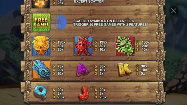 Slot game symbols paytable featuring tropical island inspired icons.