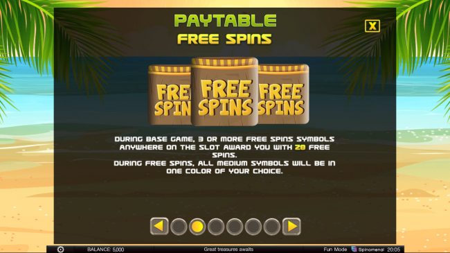 Free Spins Rules