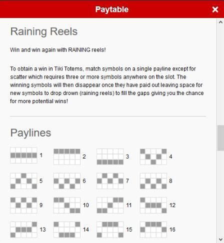 Raining Reels Rules - To obtain a win in Tiki Totem, match symbols on a single payline except for scatter which requires three or more symbols anywhere on the slot. The winning symbols will then disappear once they have paid out leaving space for new symb