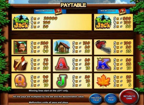 Slot game symbols paytable - The Timber Jack game logo is the highest paying symbol on the reels. A five of a kind pays 30,000 coins.