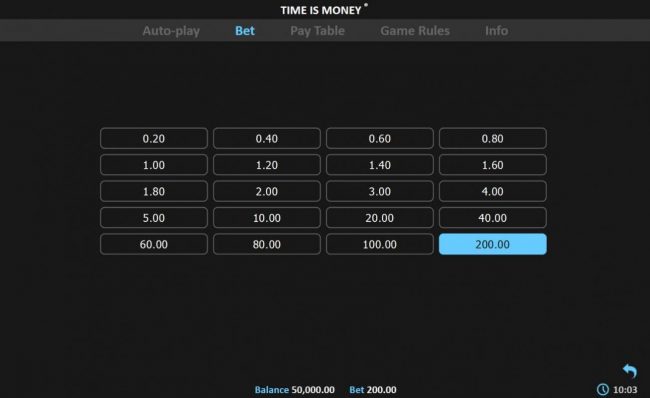 Available Bets - from 0.20 to 200.00