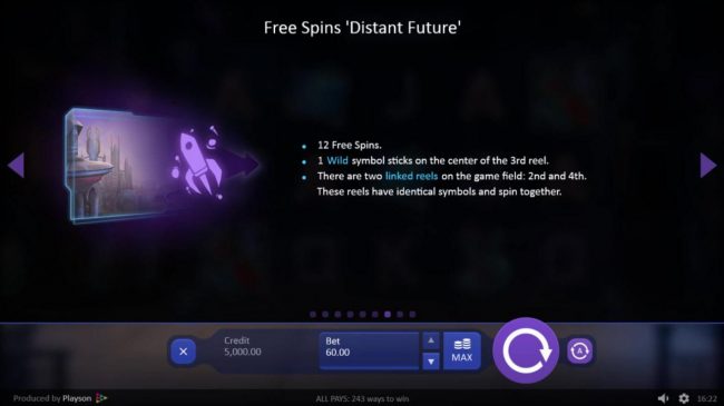 Free Spins Distant Future Rules