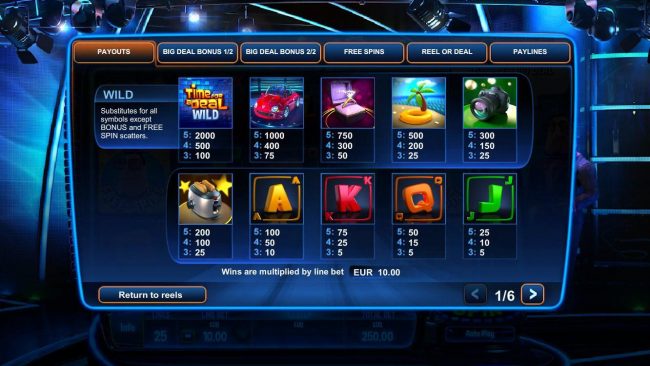 Slot game symbols paytable