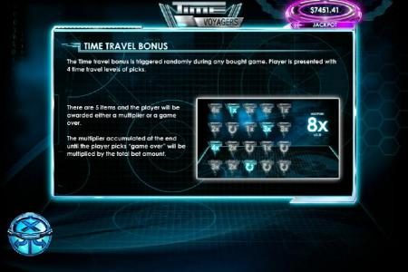 The Time Travel bonus is triggered randomly during any bought game. Player is presented with 4 time travel levels of picks.