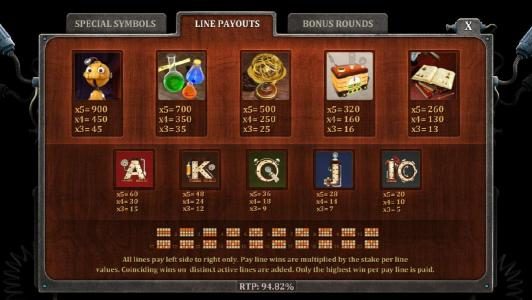 slot game symbols paytable and payline diagrams