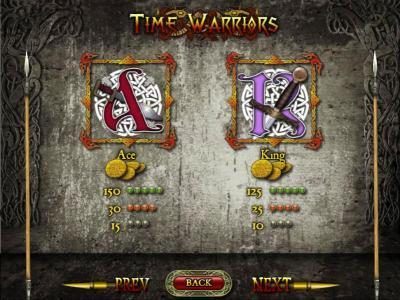 slot game medium value symbols paytable