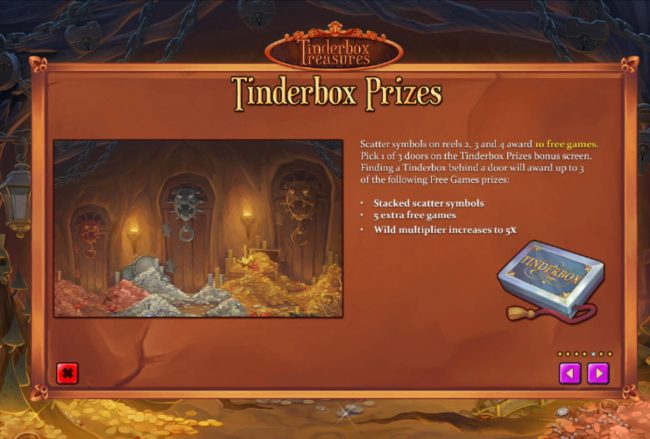 Tinderbox Prize