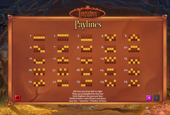 Paylines 1-25