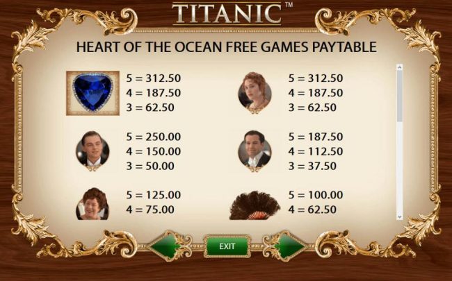 Heart of the Ocean Free Games Feature Paytable - High Value Symbols