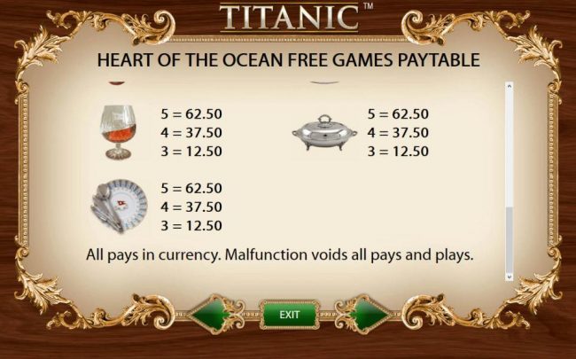 Heart of the Ocean Free Games Feature Paytable - Low Value Symbols