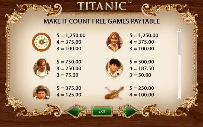 Make It Count Free Games Paytable - High Value Symbols