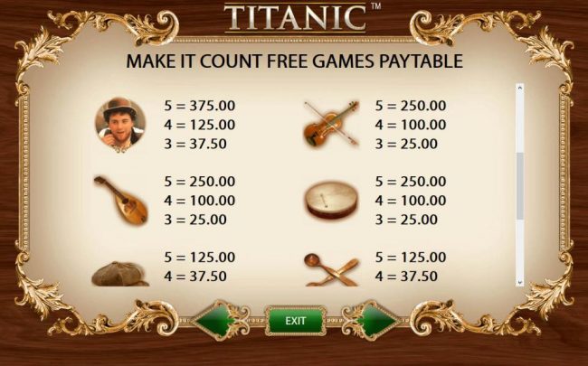 Make It Count Free Games Paytable - Medium Value Symbols