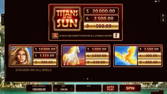 High value slot game symbols paytable - symbols include the Titans of Sun game logo, Theia, Pegasus and Phoenix