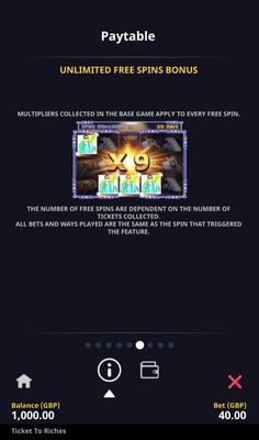 Free Spins