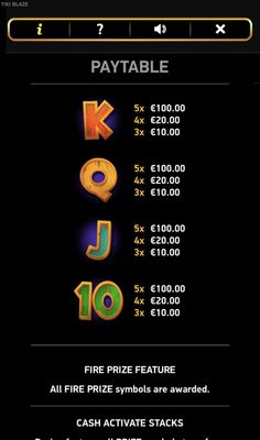 Low Value Symbols Paytable