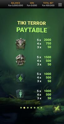 Medium Value Symbols Paytable