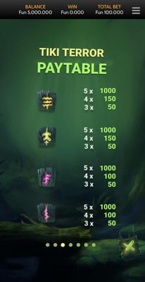 Low Value Symbols Paytable