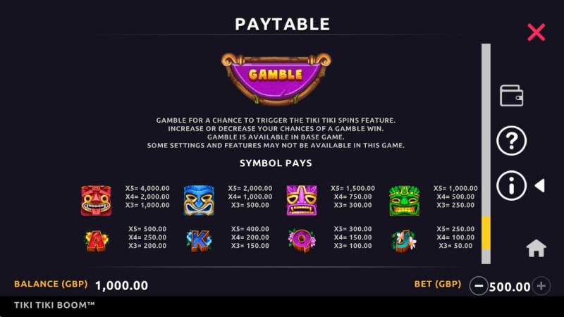 Paytable