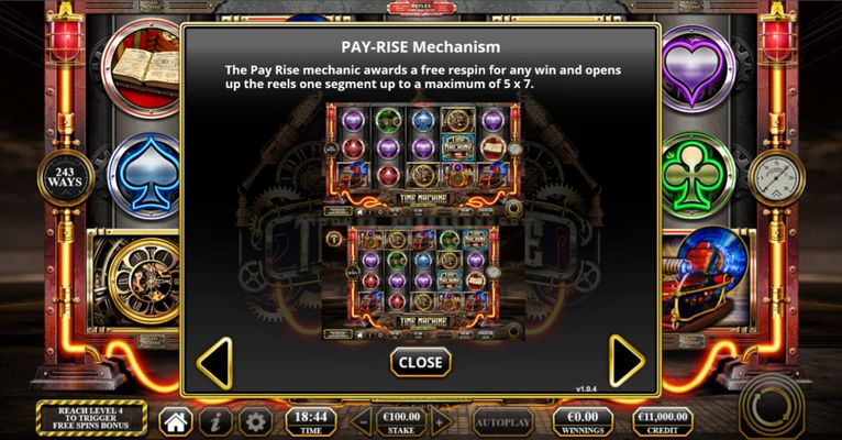 Pay-Rise