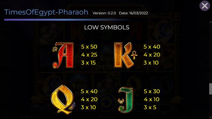 Low Value Symbols Paytable