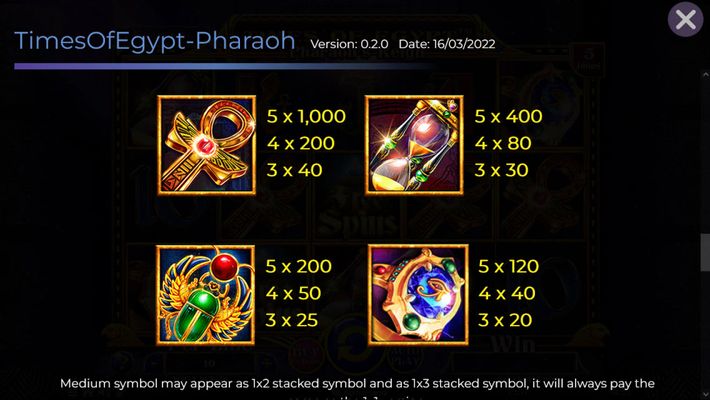 High Value Symbols Paytable