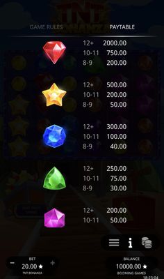 High Value Symbols Paytable
