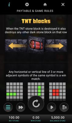 TNT Blocks