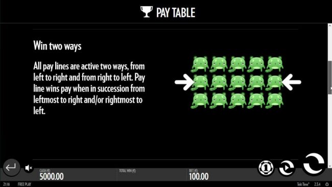 Win two ways - All pay lines are active two ways, from left to right and from right to left. Pay line wins pay when in succession from leftmost to right and/or rightmost to left.