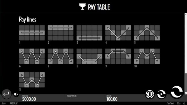 Payline Diagrams 1-11