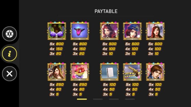 Paytable