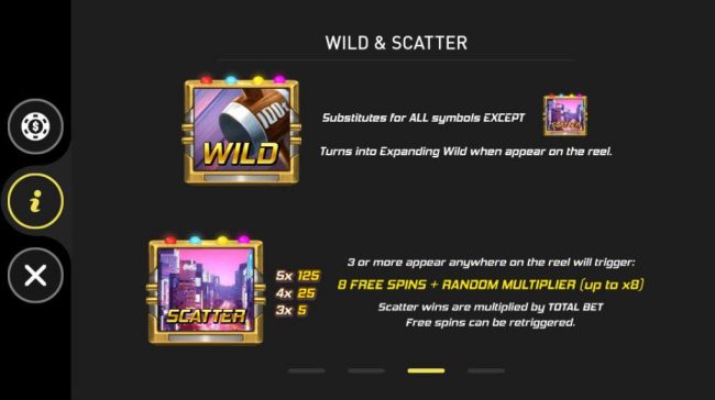 Wild and Scatter Symbols Rules and Pays