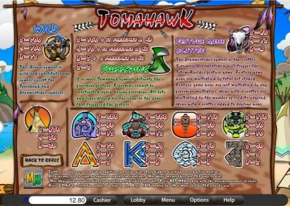 wild, free spins, scatter and slot game symbols paytable
