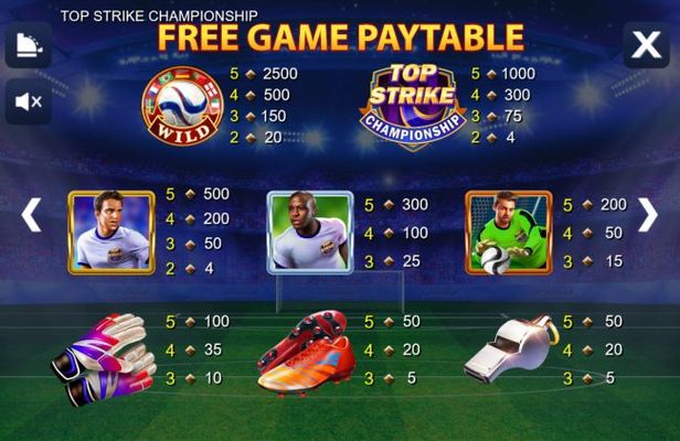 Free Game Paytable