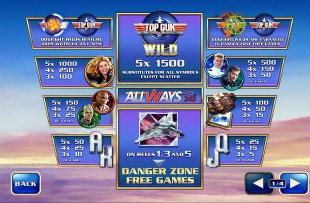 Slot game symbols paytable - High value symbols include Charlie, Goose and Iceman
