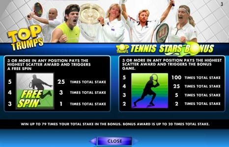 Free Spins and Tennis Stars Bonus Feature Paytables