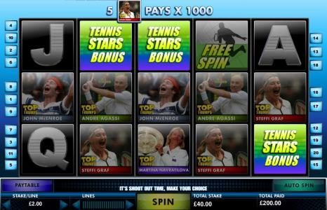 Tennis Stars Bonus Feature Triggered