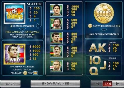 Slot game symbols paytable. Cristiano Ronaldo Wild is the highest value symbol on the game board. A five of a kind will pay 5,000 coins.