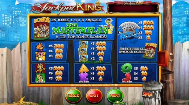 Slot game symbols paytable