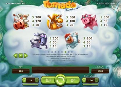 High value slot game symbols paytable