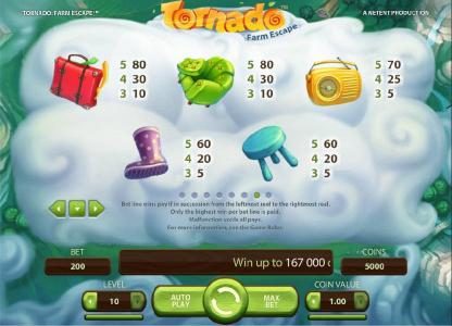 Low value slot game symbols paytable