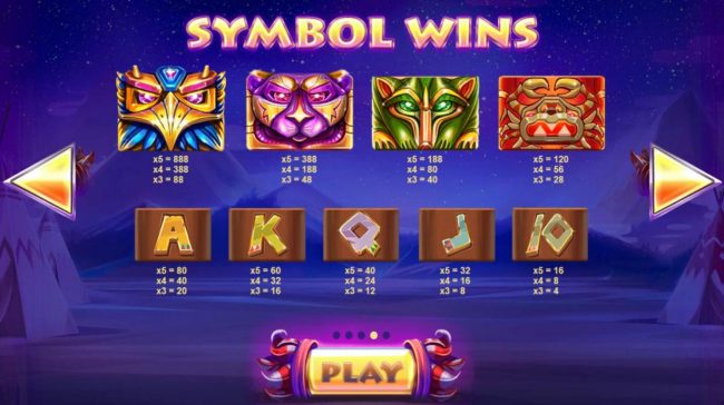 Slot game symbols paytable.