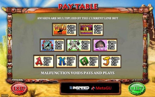 Paytable